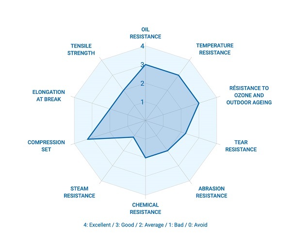 Infographie AEM_EN