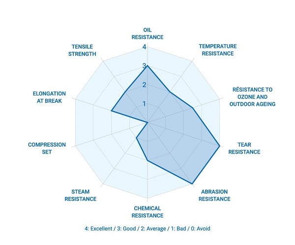 Infographie TPU_EN